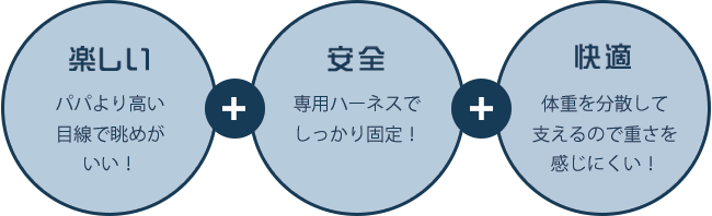 楽しい・安全・快適